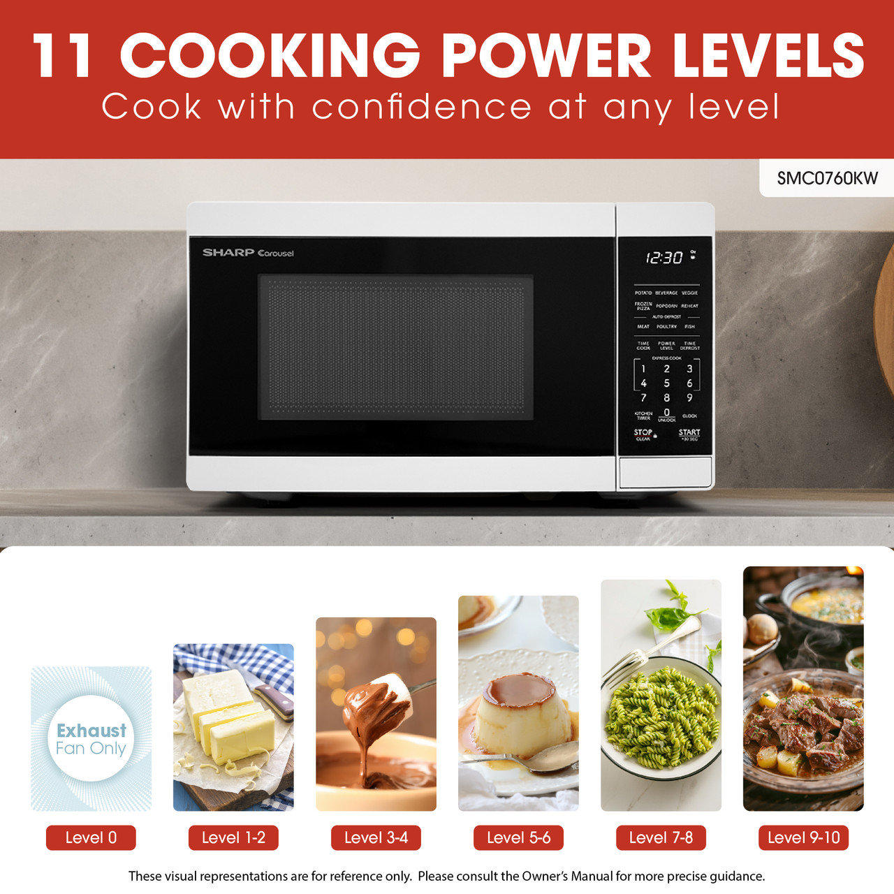 0.7 cu. ft. 700W White Carousel Countertop Microwave Oven (SMC0760KB) cooking power levels infographic