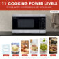 Sharp Carousel Countertop Microwave Oven (SMC0960KS) cooking power levels infographic