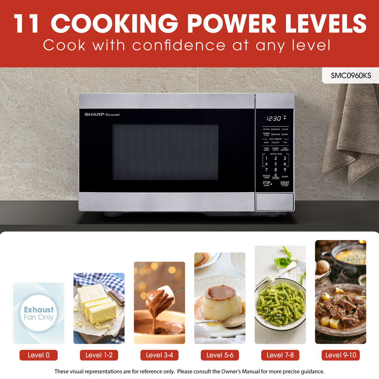 Sharp Carousel Countertop Microwave Oven (SMC0960KS) cooking power levels infographic