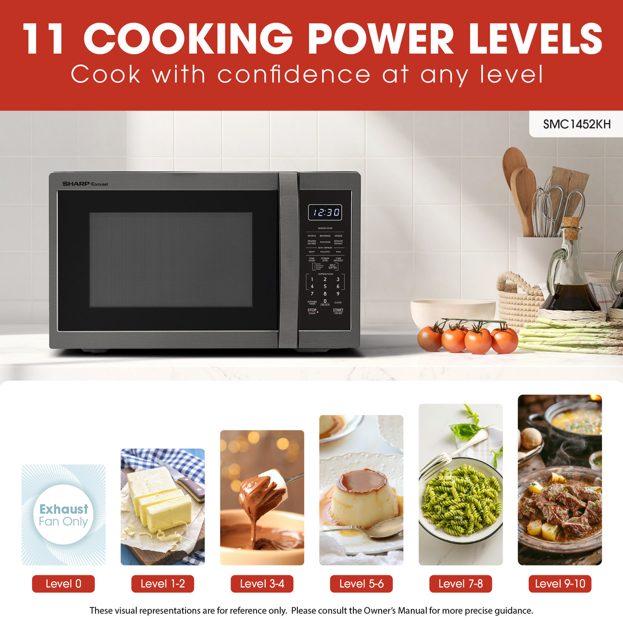 1.4 cu. ft. Black Stainless Steel Carousel Countertop Microwave (SMC1452KH) cooking power levels infographic