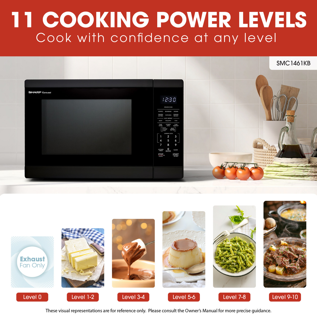 1.4 cu. ft. Black Carousel Countertop Microwave Oven (SMC1461KB) cooking power levels infographic