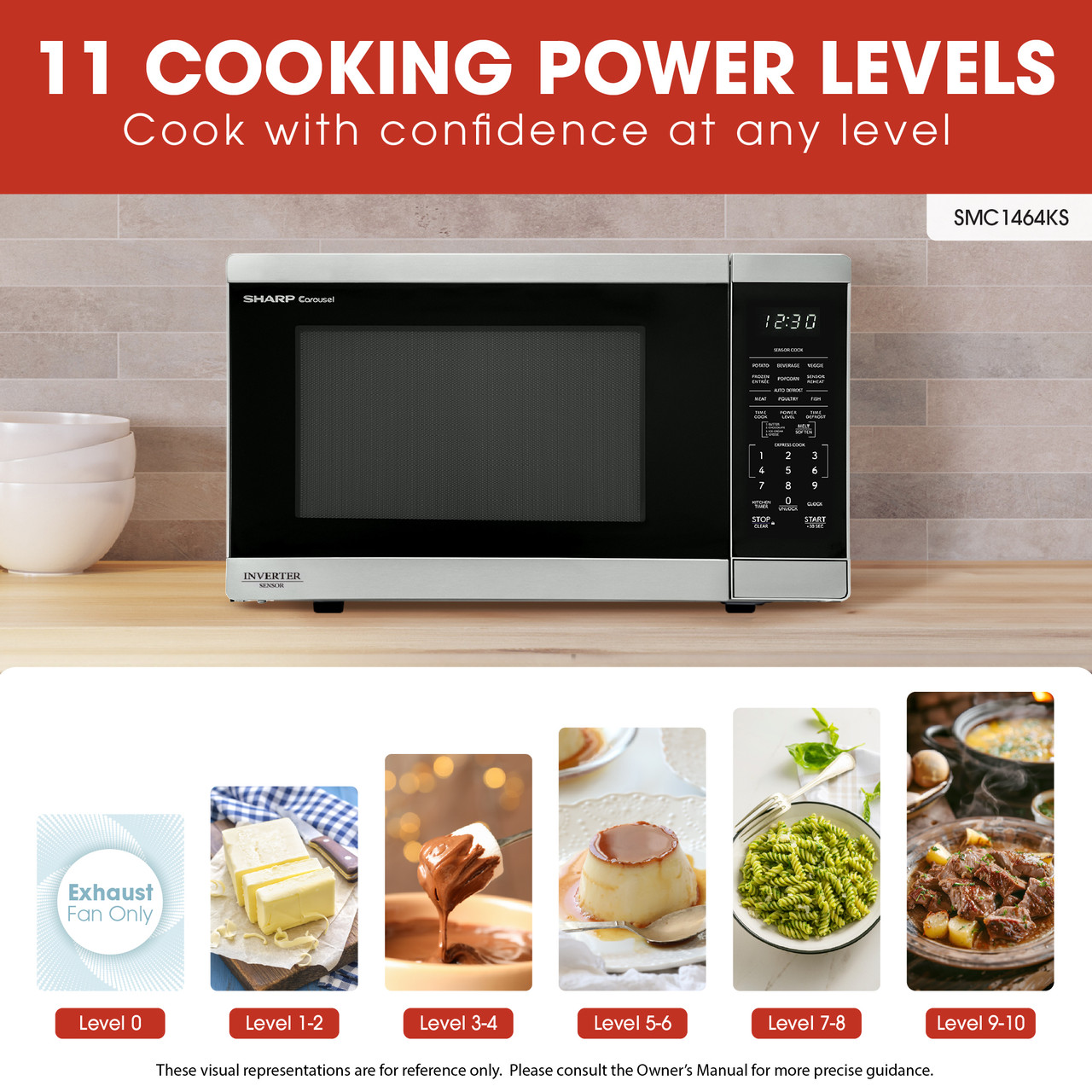 Sharp 1.4 cu. ft. 1100W Stainless Steel Countertop Microwave Oven with Inverter Technology (SMC1464KS) cooking power levels infographic
