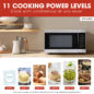 Sharp 1.6 cu. ft. Carousel Countertop Microwave Oven (SMC1660KS) cooking power levels infographic