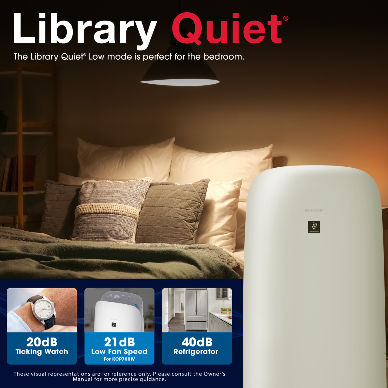 Library Quiet
The Library Quiet® Low mode is perfect for the bedroom.
20dB Ticking Watch
21 dB Low Fan Speed for KCP70UW
40dB Refrigerator
These visual representations are for reference only. Please consult the Owner's Manual for more precise guidance.
KCP70UW