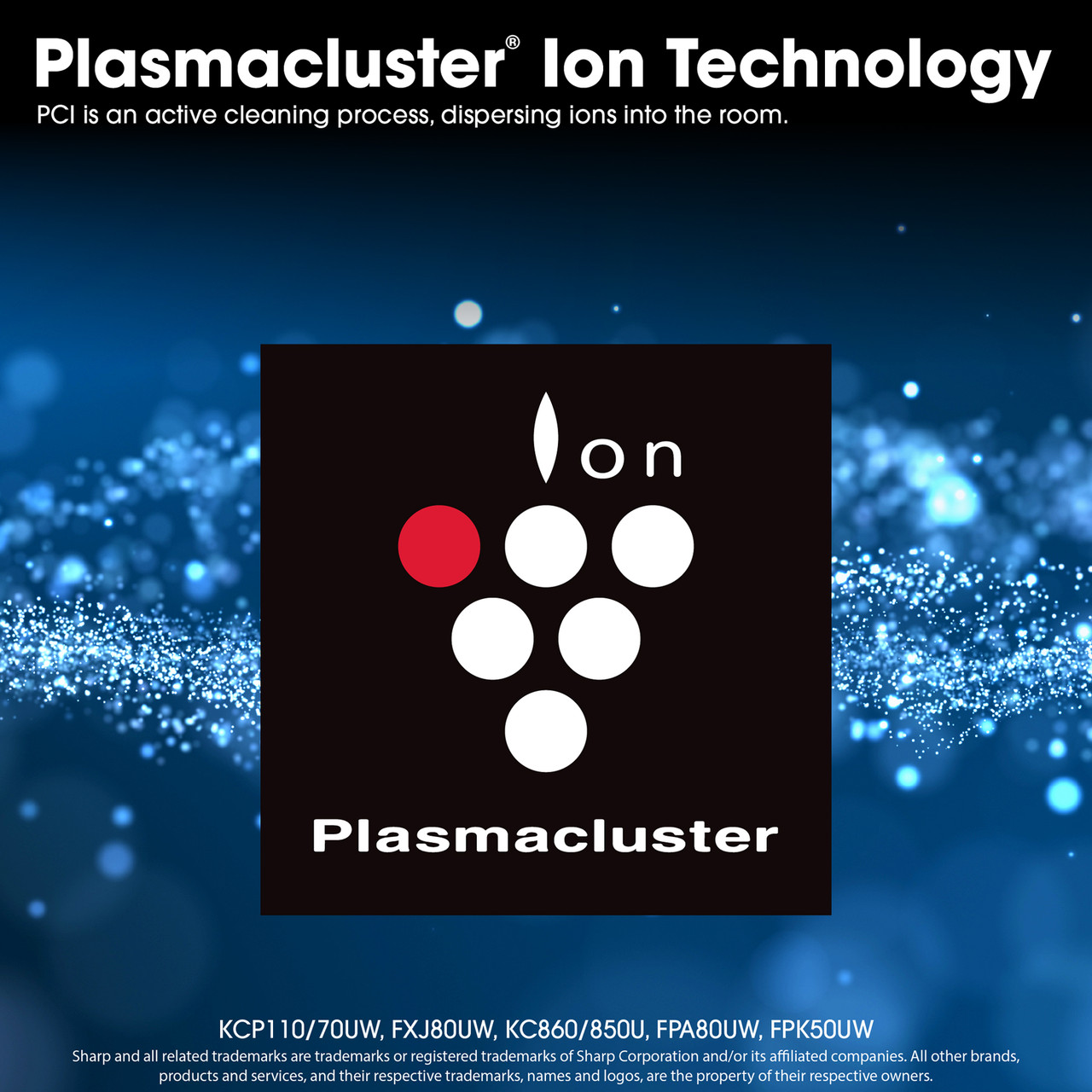 Sharp Plasmacluster® Air Purifier with Humidifying Function for Medium Rooms (KC850U) plasmacluster ion technology infographic
