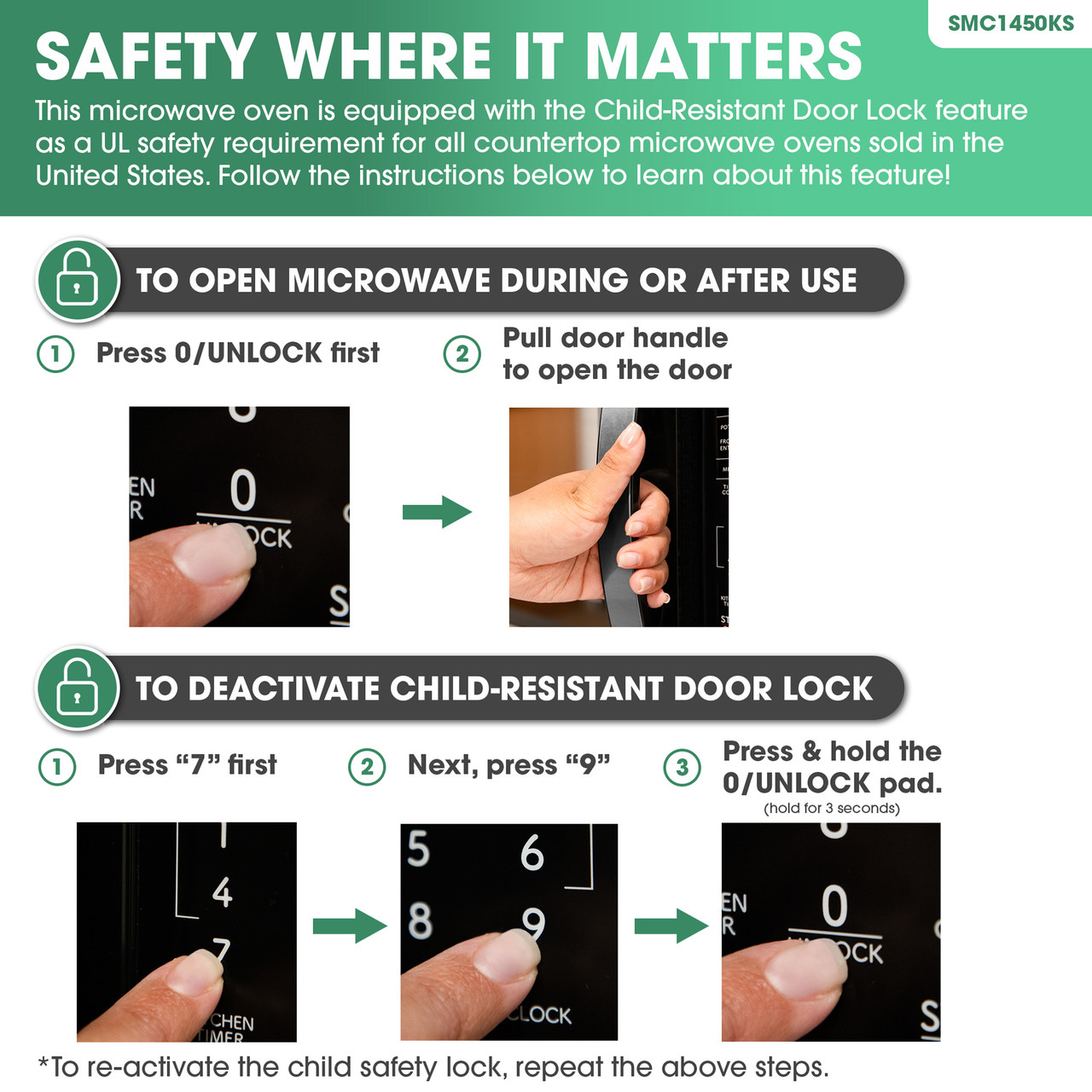Sharp 1.4 cu. ft. Carousel Countertop Microwave (SMC1450KS) child-resistant door lock infographic