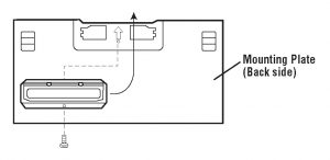 Figure 10 - How to Install an Over-the-Range Microwave Oven