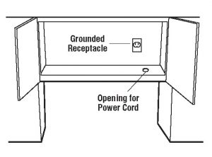 Figure 2 - How to Install an Over-the-Range Microwave Oven
