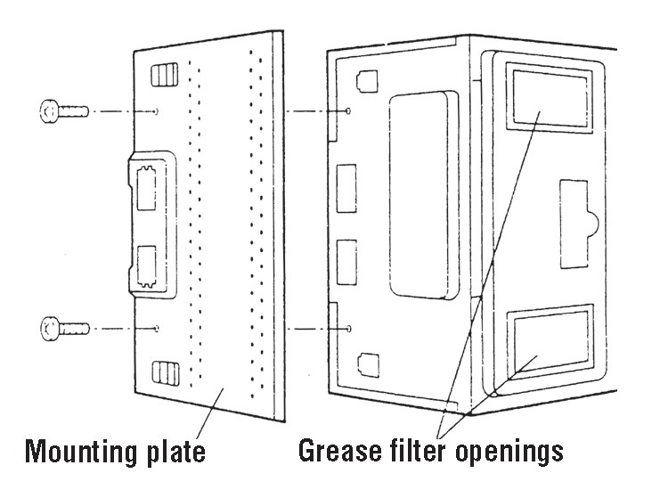 Figure 5 - How to Install an Over-the-Range Microwave Oven