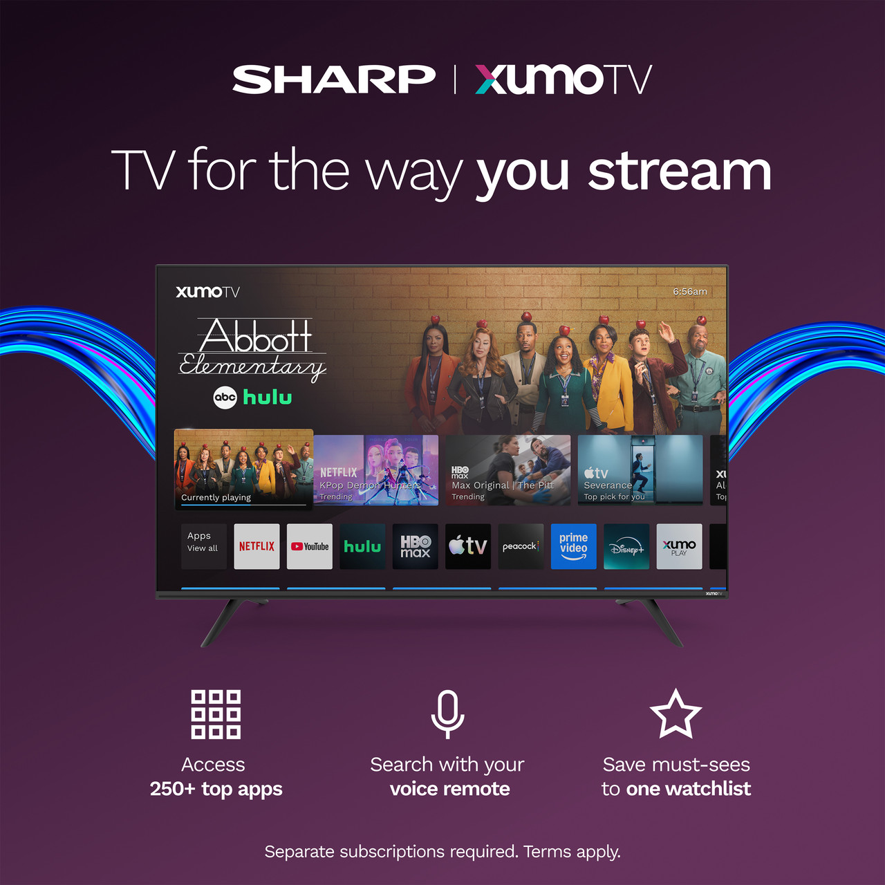 Sharp AQUOS QLED 55” Class (49.5” Diag.) 4K Ultra HD Smart TV (4T-C55HP7050U) Features Infographic