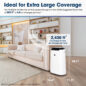 Sharp Smart True HEPA Large Room Air Purifier with Plasmacluster® Ion Technology (FXJ80UW) extra large coverage infographic