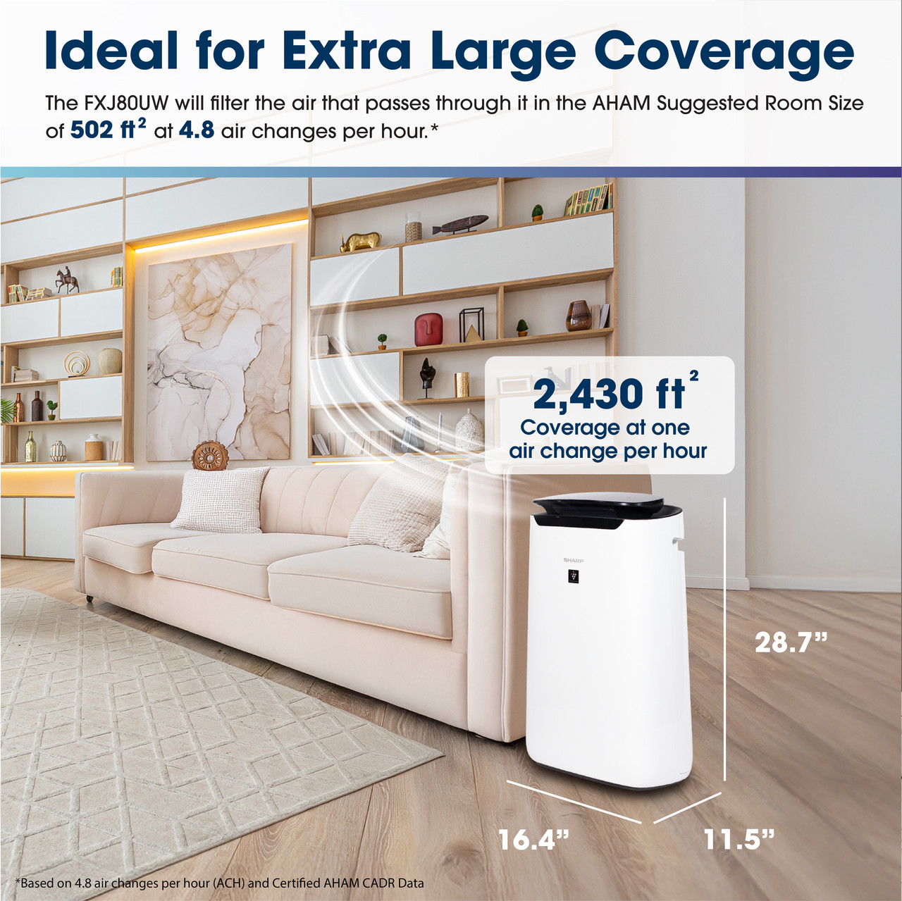 Sharp Smart True HEPA Large Room Air Purifier with Plasmacluster® Ion Technology (FXJ80UW) extra large coverage infographic