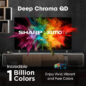 AQUOS QLED 4K Ultra HD Smart Xumo TV 4T-C85HP7050U Deep Chroma QD Infographic