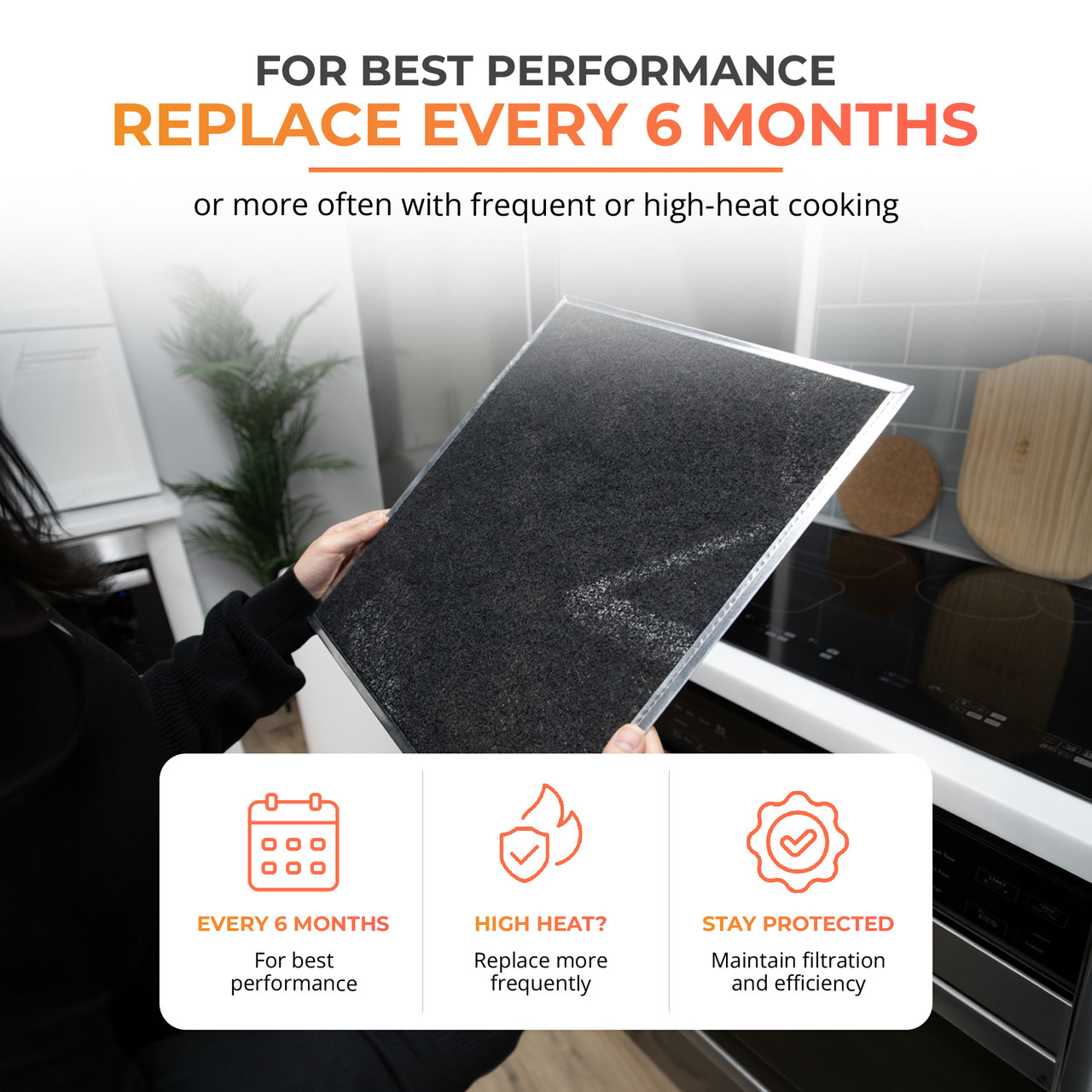 SKRH30CFL Charcoal Filter 2-Pack Infographic two
