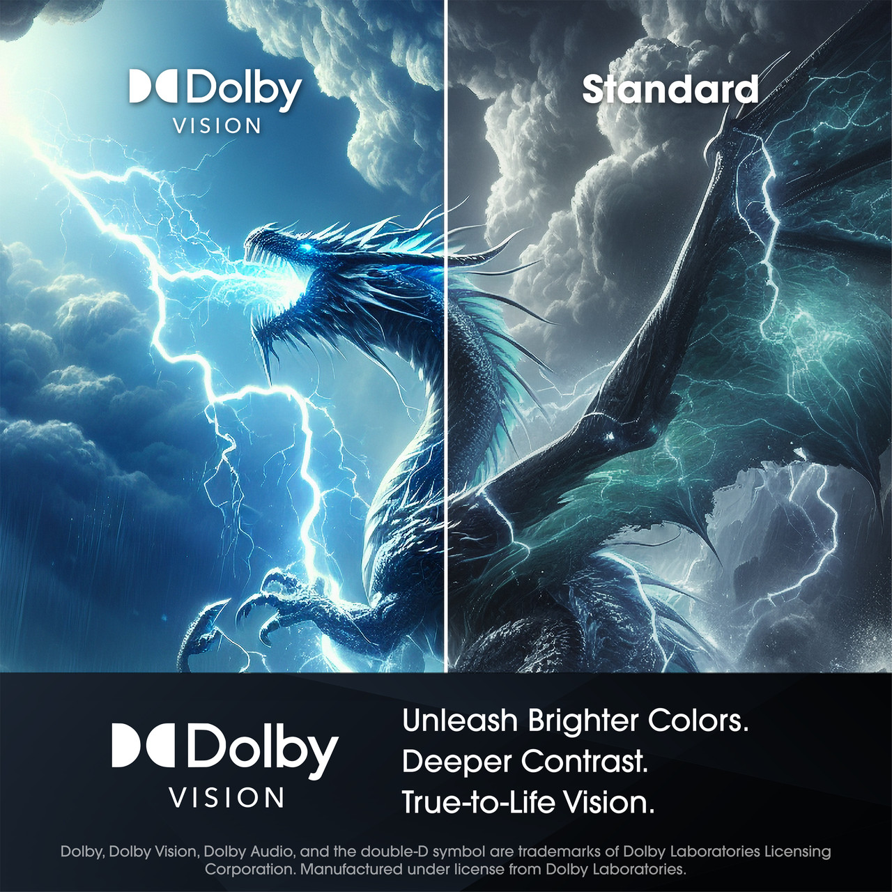 Sharp AQUOS QLED 55” Class (49.5” Diag.) 4K Ultra HD Smart TV (4T-C55HP7050U) Dolby Vision Infographic