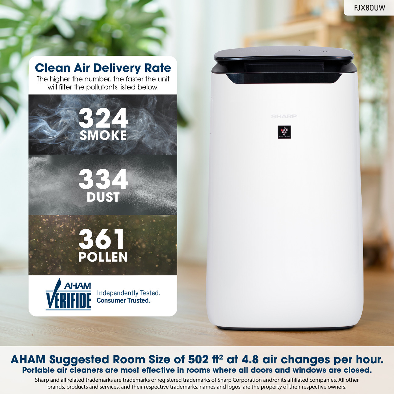 Sharp Smart True HEPA Large Room Air Purifier with Plasmacluster® Ion Technology (FXJ80UW) clear air delivery rate infographic