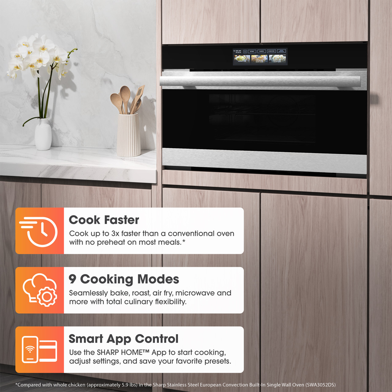 Sharp Celerity™ High-Speed Oven (SWA3099MS) Infographic