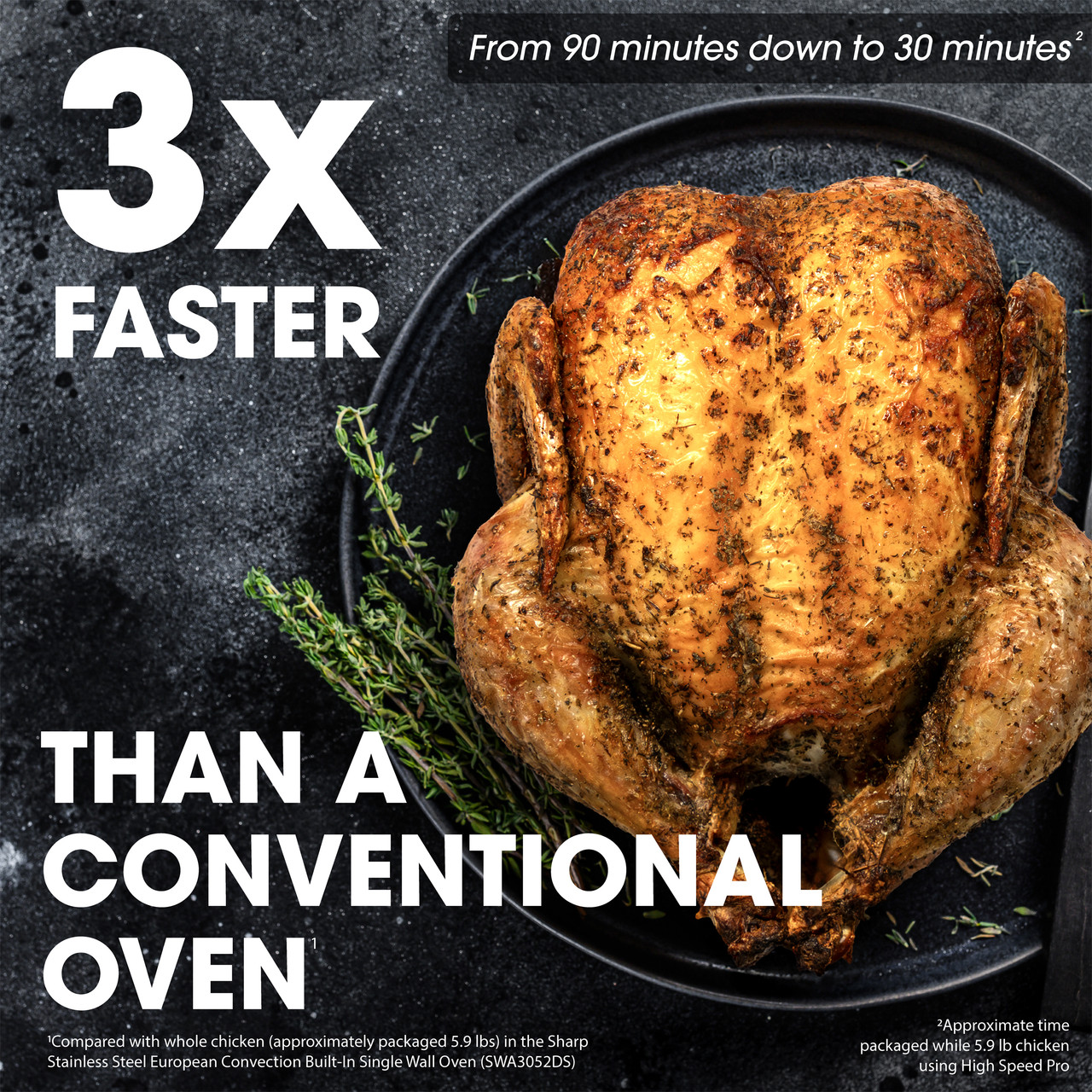 Sharp Celerity™ High-Speed Oven (SWA3099MS) 3x faster than a conventional oven infographic