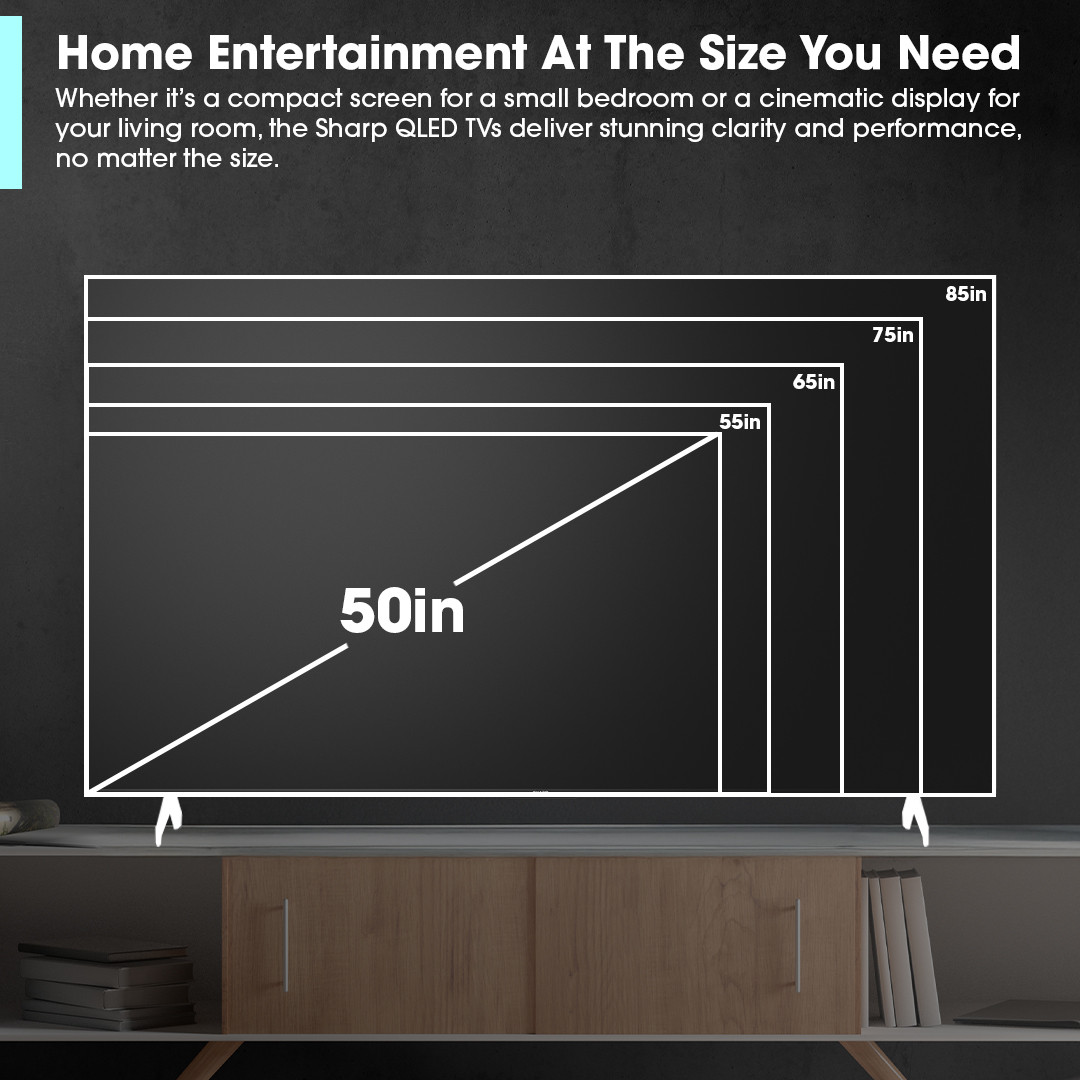 Sharp AQUOS QLED 75” Class (74.5” Diag.) 4K Ultra HD Smart TV (4T-C75HP7050U) Sizing Infographic