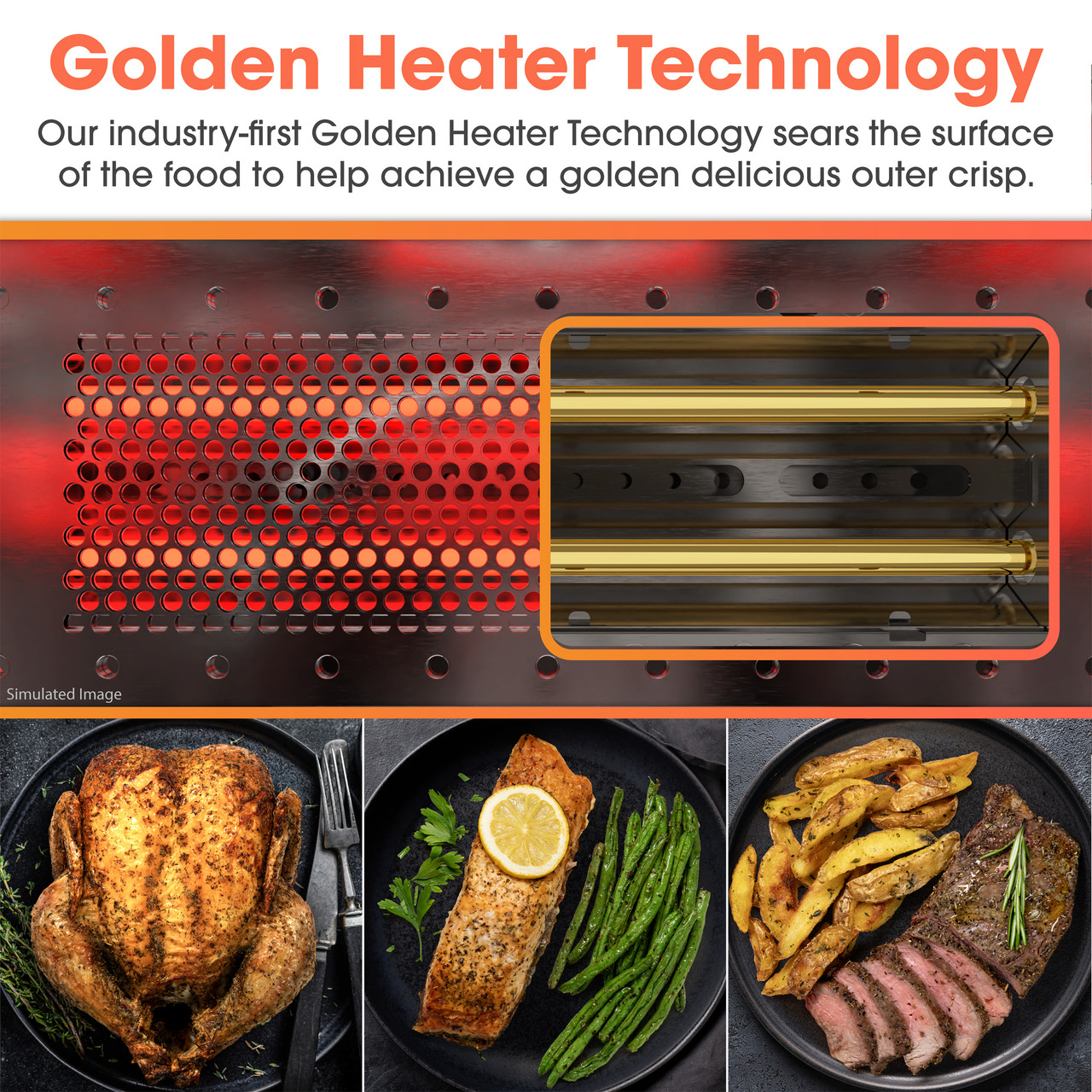 Sharp Celerity™ High-Speed Oven (SWA3099MS) Golden heater technology infographic