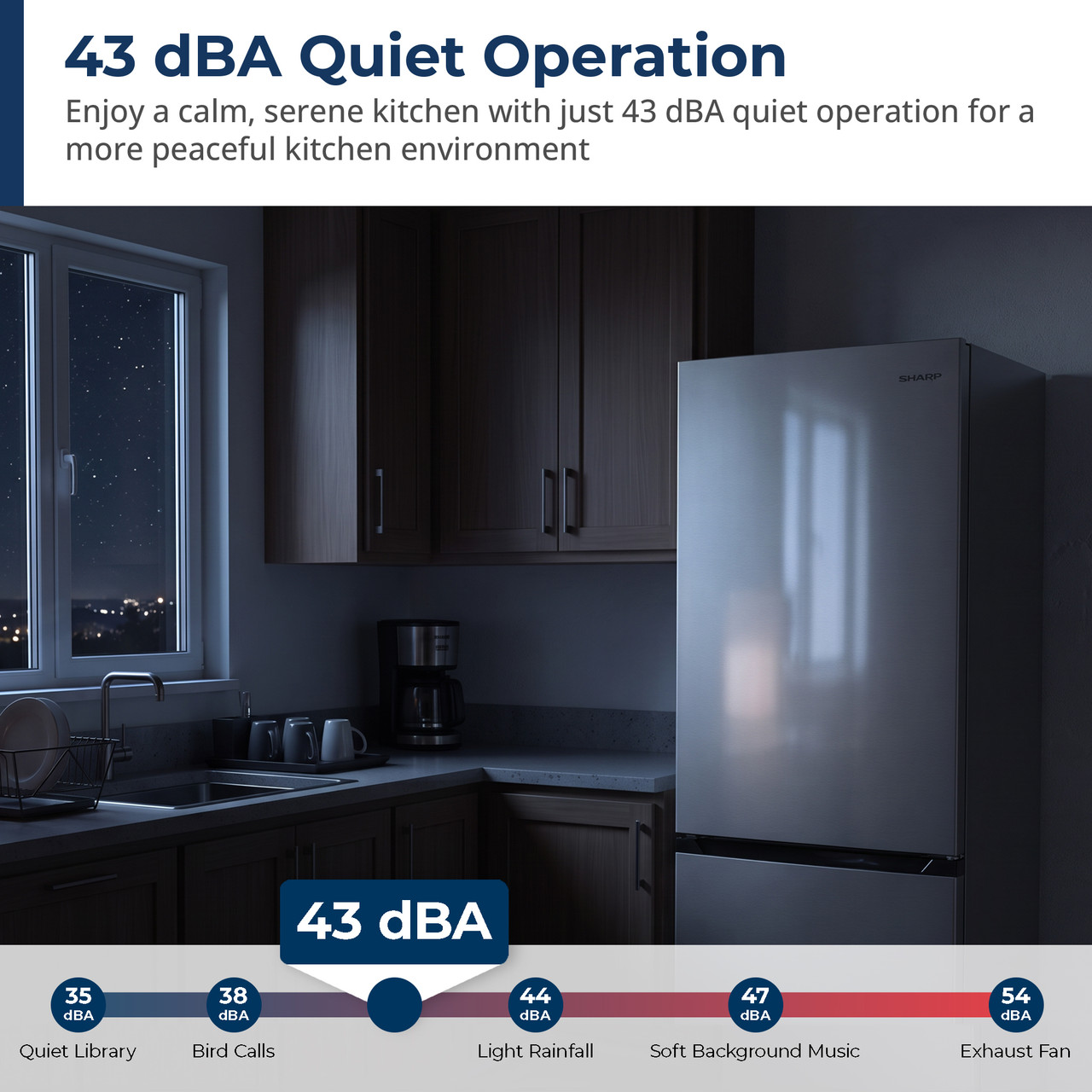 SJB1045SNS quiet operation infographic