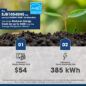 SJB1045SNS energy star certified infographic