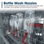 Sharp 24 in. Stainless Steel Dishwasher (SDY6768SMS) Bottle Wash Nozzles Infographic
