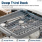 Sharp 24 in. Stainless Steel Dishwasher (SDY6768SMS) Deep Third Rack Infographic
