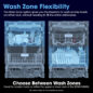 Sharp 24 in. Stainless Steel Dishwasher (SDW6768SMS) Wash Zone Infographic