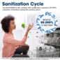 Sharp 24 in. Stainless Steel Dishwasher (SDY6768SMS) Sanitization Cycle Infographic