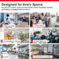 Medium-Duty Commercial Microwave Oven with 1000 Watts (R21LCFS) Every Space Infographic