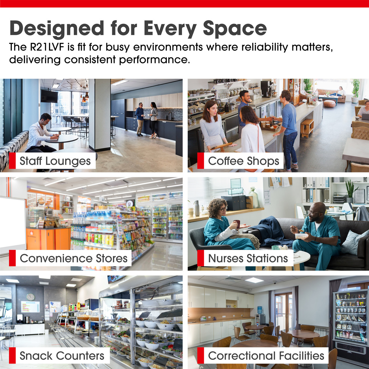 Medium-Duty Commercial Microwave Oven with 1000 Watts (R21LCFS) Every Space Infographic