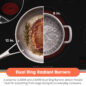 SSR3076SNS 6.3 cu. ft. Slide-in Electric Range Dual Ring Burner Infographic