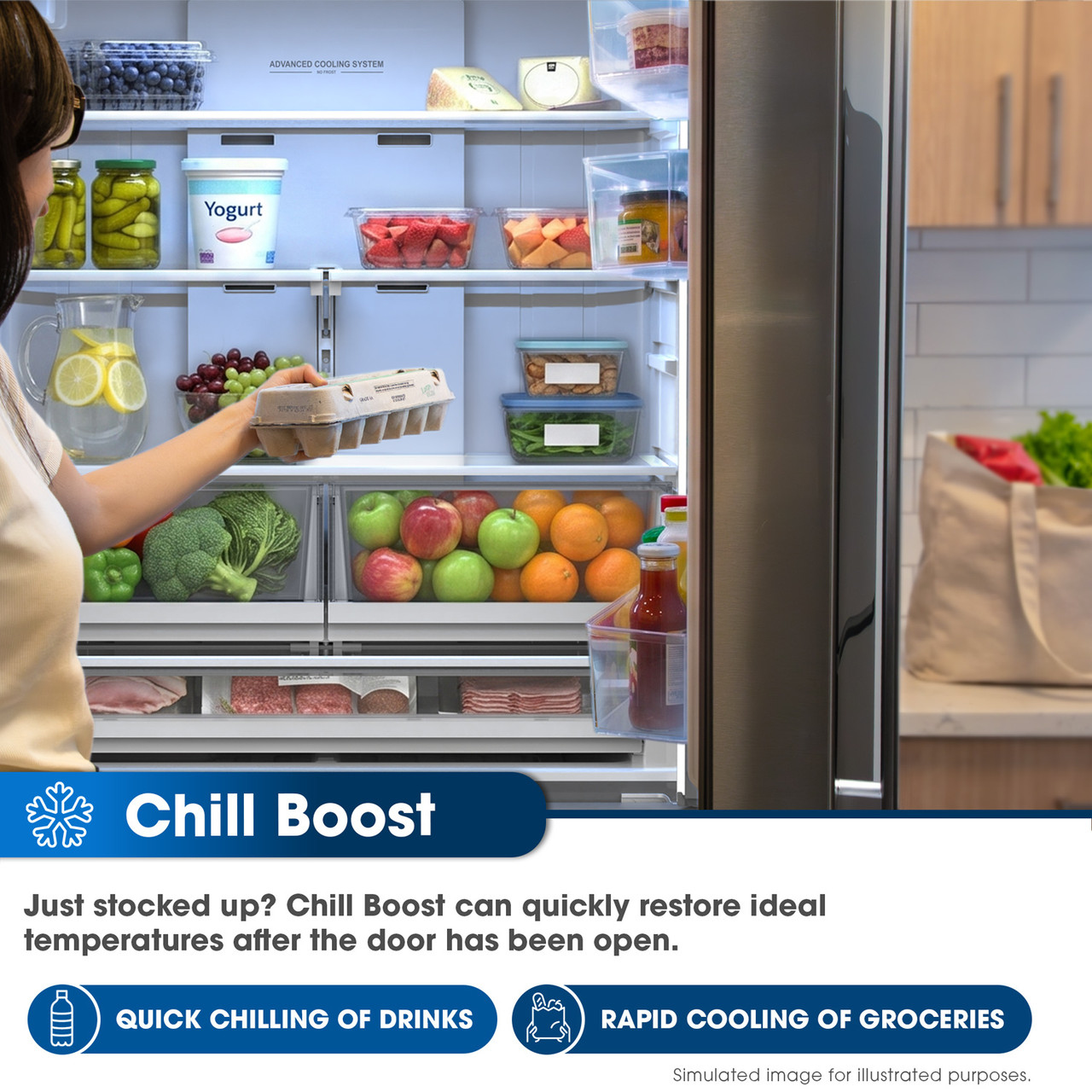 26.5 cu.ft. Counter Depth 36 in. French 3-Door Refrigerator with Internal Water Dispenser in Stainless Steel (SJF2752MS) Chill Boost Infographic