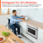 24 in. Smart Microwave Drawer Oven (SMD2479JS) ADA Compliance Infographic