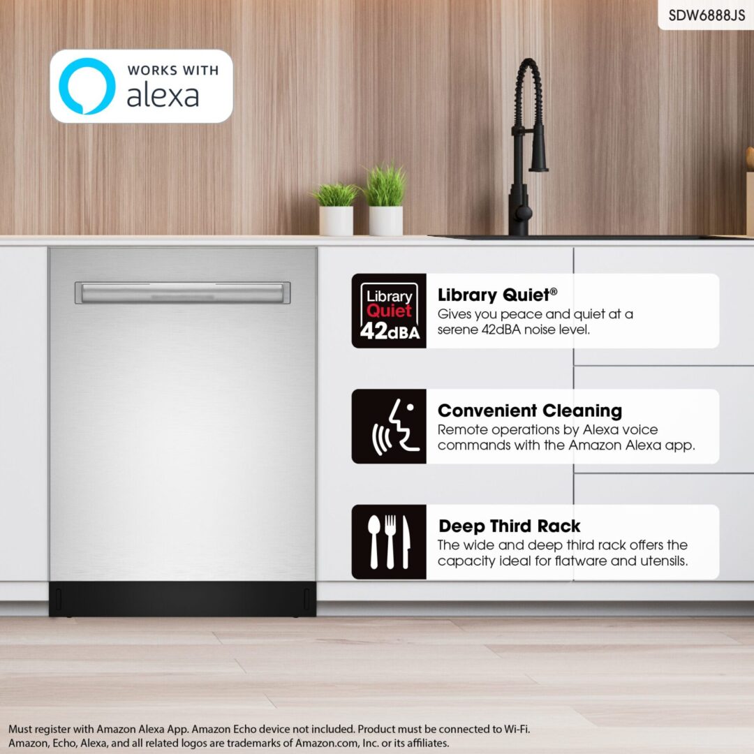 Sharp Dishwasher Infographic image