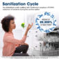 Sanitization Cycle
The SDW6506JS is NSF certified. NSF Certification requires a 99.999% reduction 
of bacteria during the sanitize option.
REDUCES
99.999%
OF BACTERIA*
BERTEE
*NSF/ANSI Standard 184 Residential Dishwasher. Must achieve a minimum 
99.999% or 5-log reduction of bacteria. Must reach a final rinse temperature of 
150° F. Sanitization performance is verified only when the unit is operated on the 
sanitizing cycle.