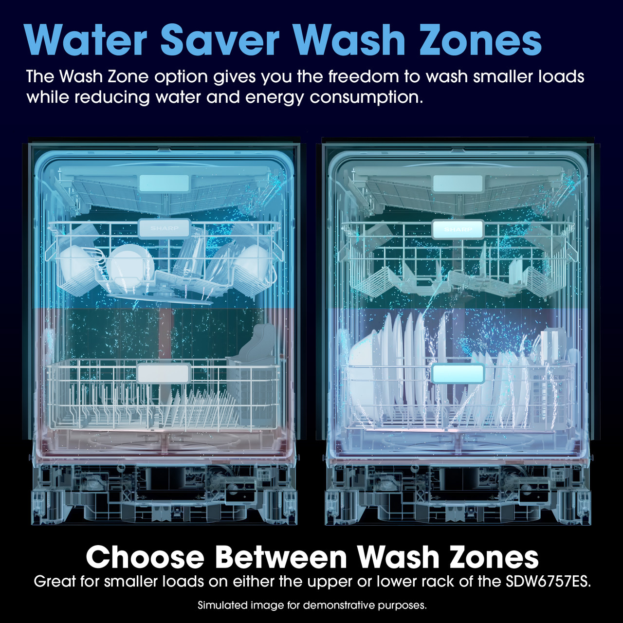 Water Saver Wash Zones
The Wash Zone option gives you the freedom to wash smaller loads while reducing 
water and energy consumption.
Choose Between Wash Zones
Great for smaller loads on either the upper or lower rack of the SDW6757ES.
Simulated image for demonstrative purposes.