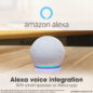 amazon alexa
Alexa voice integration
With smart speaker or Alexa app
Must register with Amazon Alexa App. Amazon Echo device not included. Product 
must be connected to Wi-Fi.
Amazon, Echo, Alexa, and all related logos are trademarks of Amazon.com, Inc. or 
its affiliates.
SDW6888JS & SDW6767HS